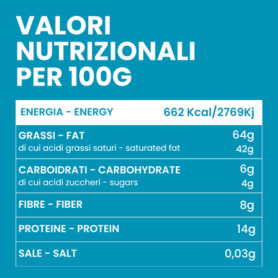 Prodotto Pasta di Nocciole Piemonte IGP 